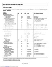 ADE7166 datasheet.datasheet_page 6