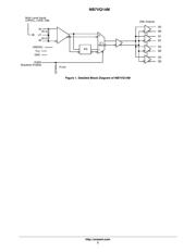 NB7VQ14MMNTXG datasheet.datasheet_page 2