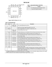 NB7VQ14MMNTXG datasheet.datasheet_page 3