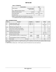 NB7VQ14MMNTXG datasheet.datasheet_page 4