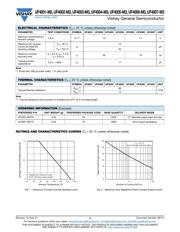 UF4004-M3/73 datasheet.datasheet_page 2