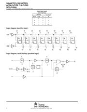 SN74HCT273NSR datasheet.datasheet_page 2