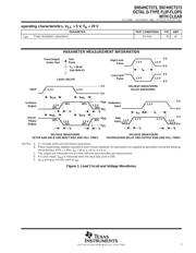 SN74HCT273NSR datasheet.datasheet_page 5