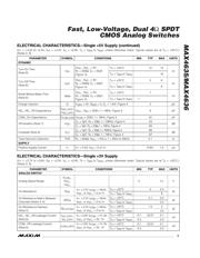 MAX4636ETB+T datasheet.datasheet_page 3