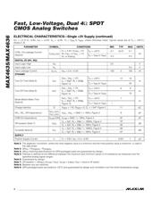 MAX4636ETB+T datasheet.datasheet_page 4