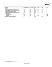 AD9864BCPZRL datasheet.datasheet_page 5