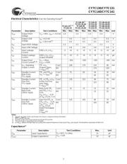 CY7C141-25JC datasheet.datasheet_page 3