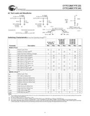 CY7C141-25JC datasheet.datasheet_page 4