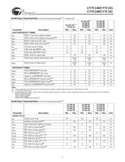 CY7C141-25JC datasheet.datasheet_page 5