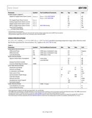 ADV7280WBCPZ 数据规格书 5