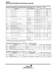 RC4559DRG4 datasheet.datasheet_page 2