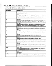 DS5000 datasheet.datasheet_page 3