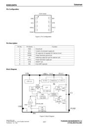 BD8313HFN-TR datasheet.datasheet_page 2