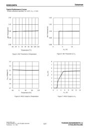 BD8313HFN-TR datasheet.datasheet_page 5