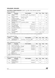 VIPER22AS datasheet.datasheet_page 4