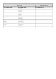 HVLED001BTR datasheet.datasheet_page 2