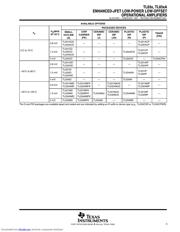 TL034CN datasheet.datasheet_page 3