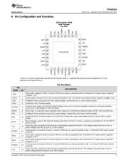 TPS65262 datasheet.datasheet_page 3