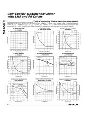 MAX2410EEI+ 数据规格书 6
