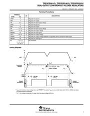 TPS767D318QPWPRQ1 datasheet.datasheet_page 5