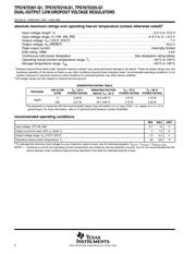 TPS767D318QPWPRQ1 datasheet.datasheet_page 6