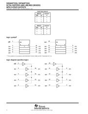 SN74ABT2241DW datasheet.datasheet_page 2