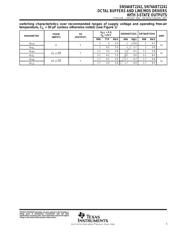 SN74ABT2241DW datasheet.datasheet_page 5