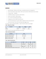 RN42-I/RM datasheet.datasheet_page 2