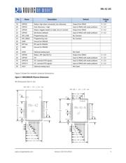 RN42-I/RM datasheet.datasheet_page 5