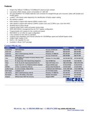 KSZ8041TLI datasheet.datasheet_page 2