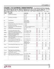 LTC6403IUD-1#PBF datasheet.datasheet_page 3