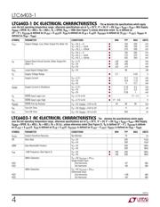 LTC6403IUD-1#PBF datasheet.datasheet_page 4