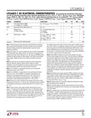 LTC6403IUD-1#PBF datasheet.datasheet_page 5