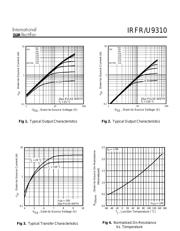 IRFR9310 数据规格书 3
