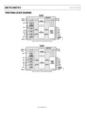 ADE7913ARIZ-RL datasheet.datasheet_page 4