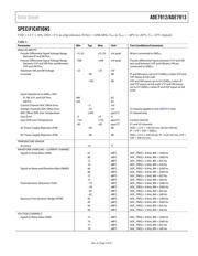 ADE7913ARIZ-RL datasheet.datasheet_page 5