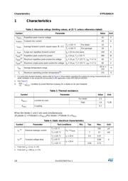 STPS2045CH datasheet.datasheet_page 2