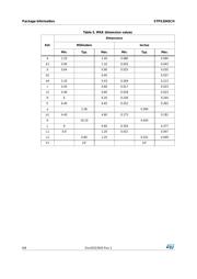 STPS2045CH datasheet.datasheet_page 6