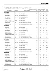 NJM7912FA datasheet.datasheet_page 3