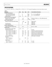 ADLD8403ACPZ-R2 datasheet.datasheet_page 4