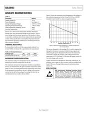 ADLD8403ACPZ-R2 datasheet.datasheet_page 5