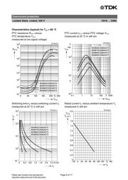 B59890C0080A070 datasheet.datasheet_page 6