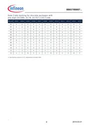 BB837 datasheet.datasheet_page 6