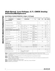 MAX4781 datasheet.datasheet_page 4