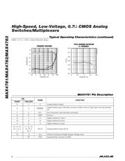 MAX4781 datasheet.datasheet_page 6