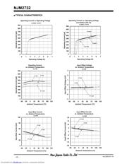 NJM2732 datasheet.datasheet_page 4