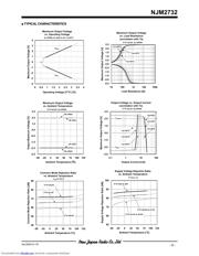 NJM2732 datasheet.datasheet_page 5