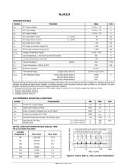 NLAS323 datasheet.datasheet_page 2