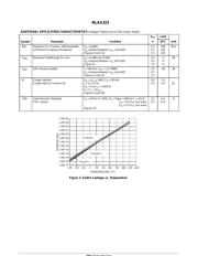 NLAS323 datasheet.datasheet_page 4