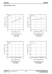 BD6519FJ-E2 datasheet.datasheet_page 5